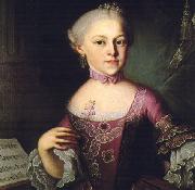 Pietro Antonio Lorenzoni
